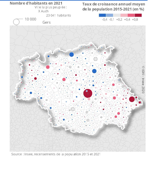 Population Gers - communes - evolution 2015-2021 - INSEE